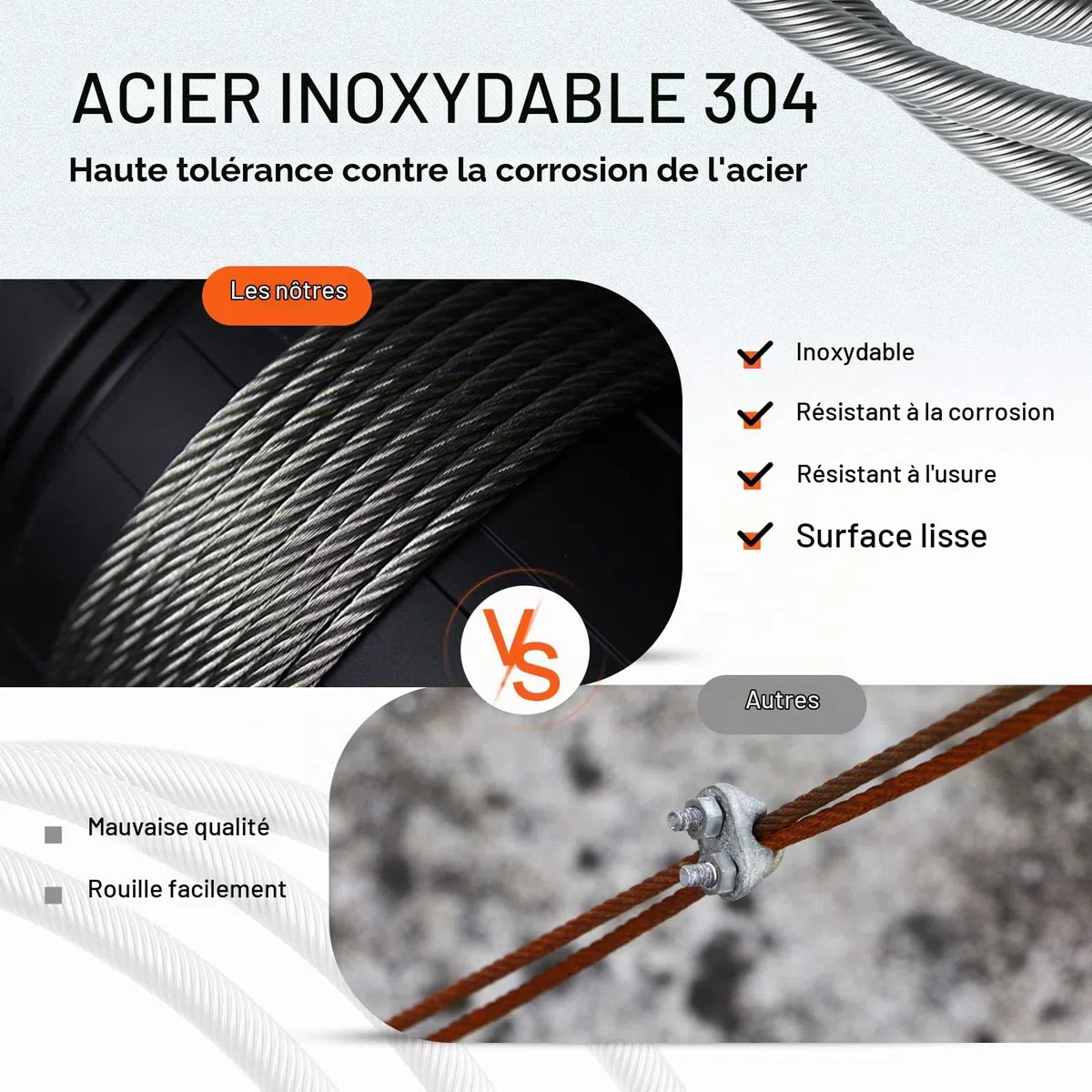 VEVOR Cable Inox 150 m Câble Métallique Acier Inoxydable 4,76 mm mm Bobine Fil de Suspension 7x19 Brins Résistance à Rupture 1678 kg pour Rampes d'Escalier Corde à Linge Suspendre Guirlande Lumineuse