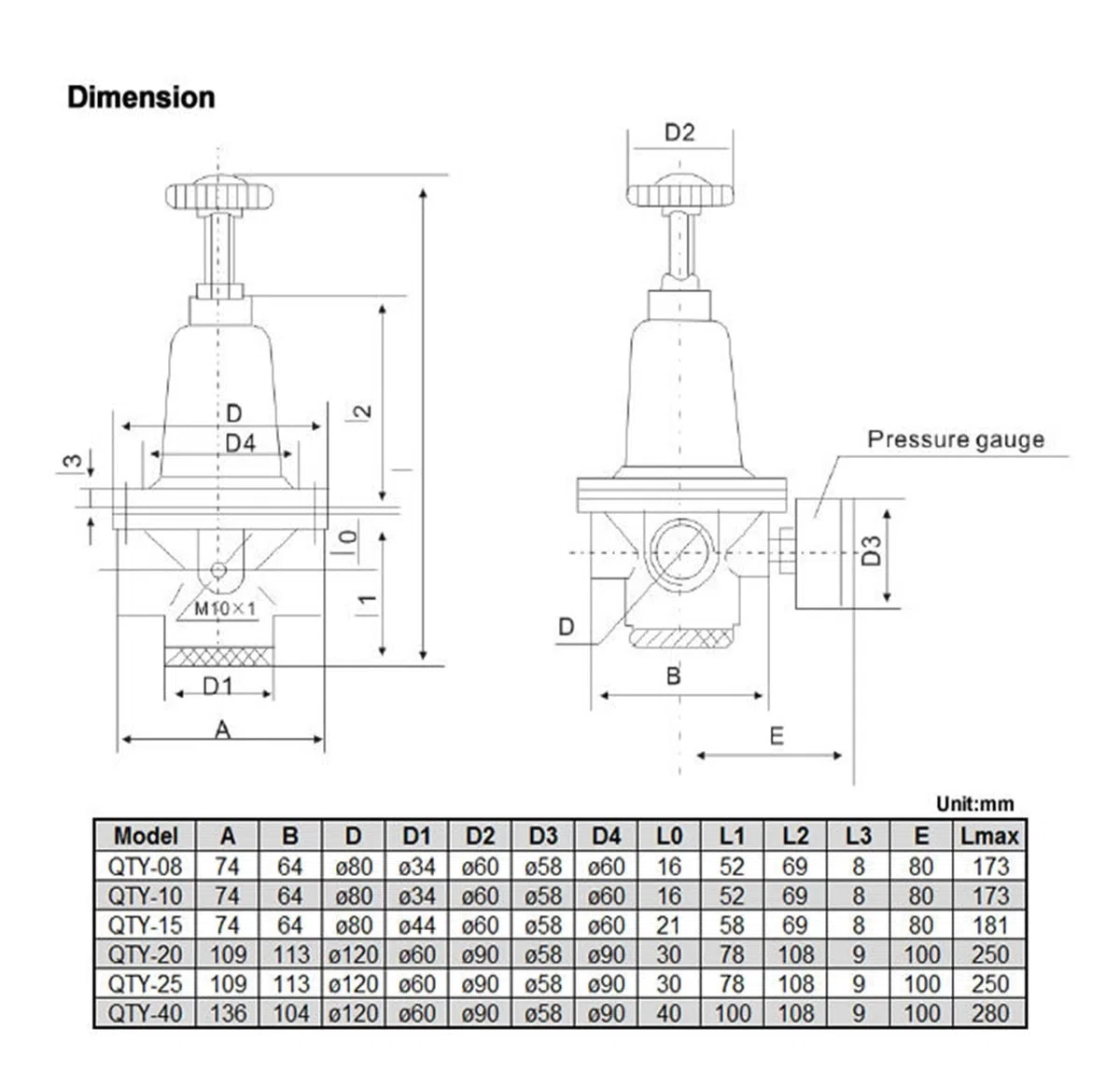 Régulateur de pression d'air pneumatique QTY-40 G1 1/2" T Vanne régulation série QTY Dispositif traitement source