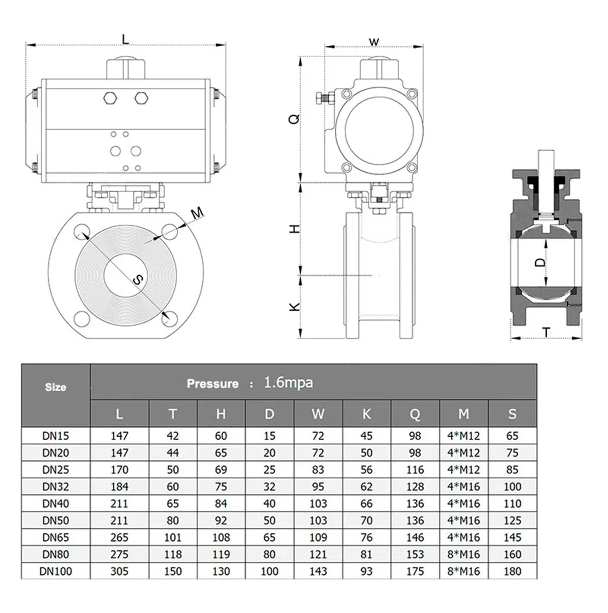 Vanne à bille pneumatique de type plaquette en acier inoxydable 2 "304, cylindre à double effet, vanne à bille pneumatique à bride fine