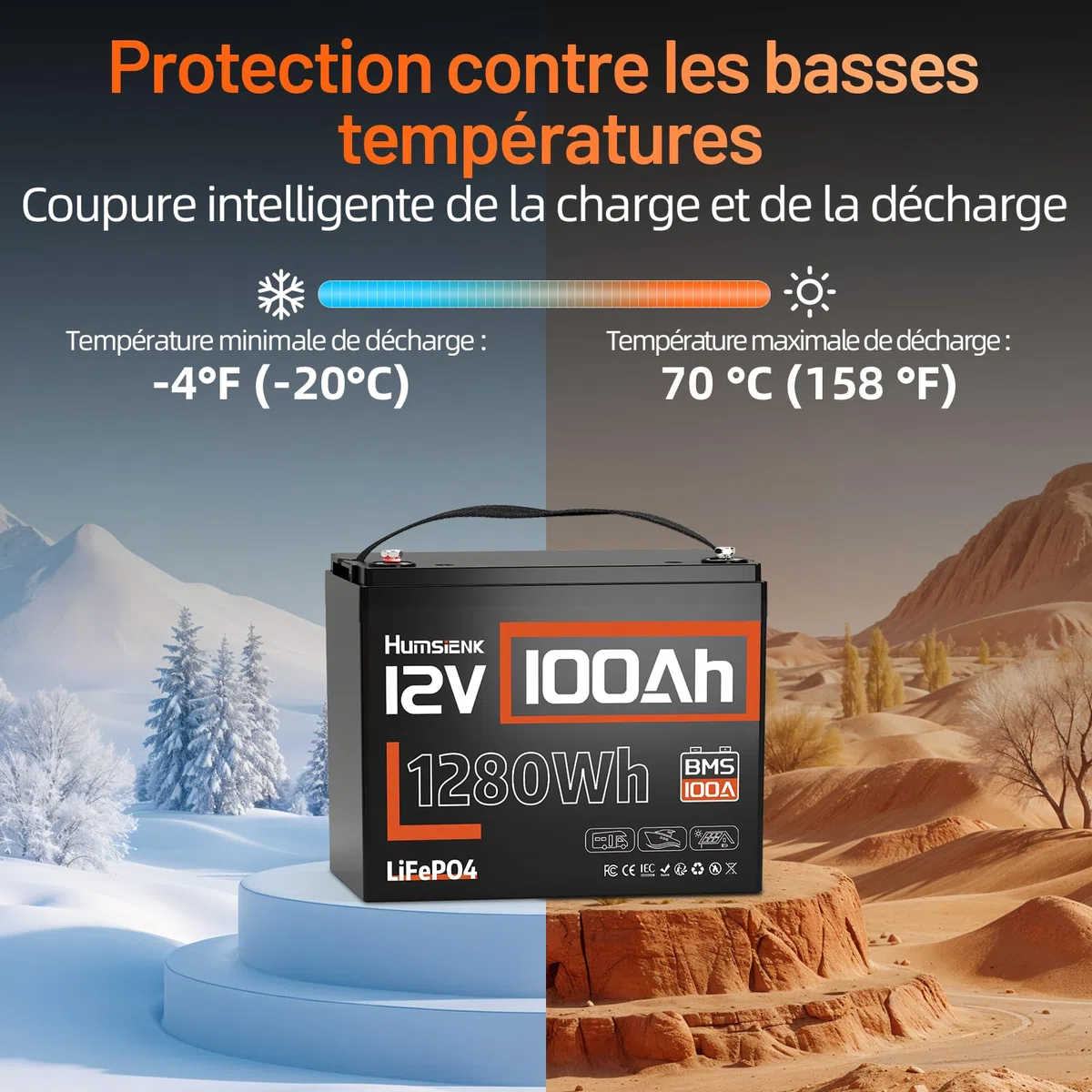 HumsiENK Lot de 2 Batteries Lithium LiFePO4 12V 100Ah, 1280Wh avec BMS Intelligent 100A, 15000 Cycles, 10 Ans de Durée de Vie, Idéales pour Camping-Car, Énergie Solaire, Hors Réseau, Moteur