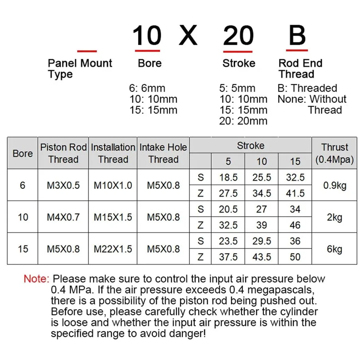 Lot de 5 Mini-vérins pneumatiques CJPB 6/10/15, à Simple Effet, Course de 5, 10, 15 et 20 mm(CJPB6x10,No External Thread-B)