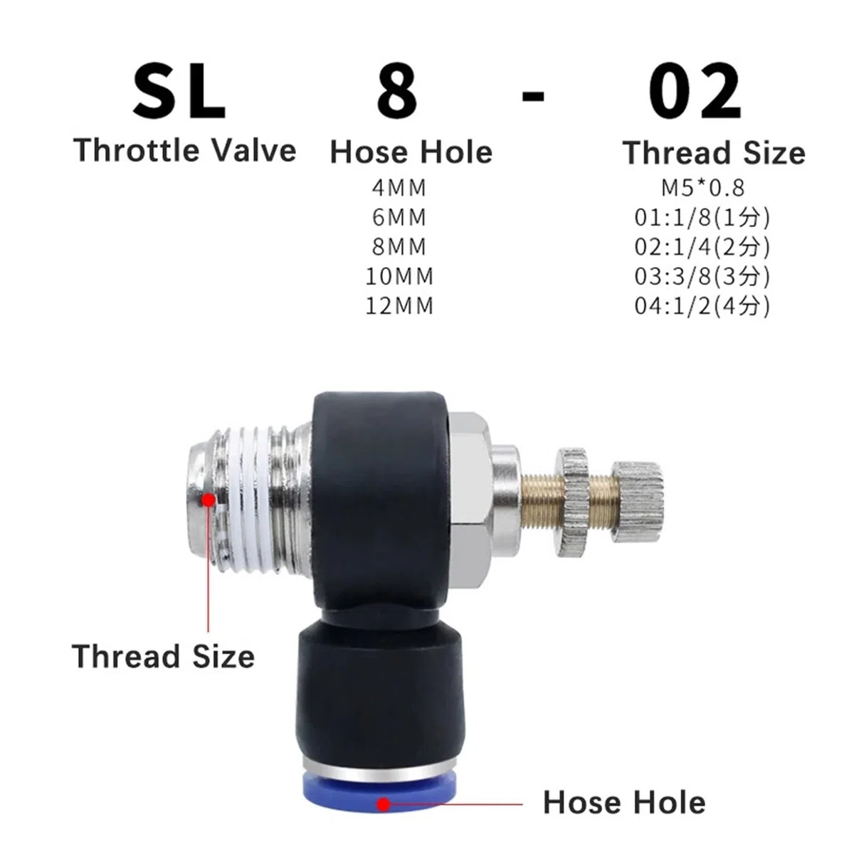 Lot de 6 accessoires pneumatiques SL 1/8", 1/4", 3/8", soupape d'accélérateur, régulateur de vitesse, régulateur de pression (6 pièces SL10-04)