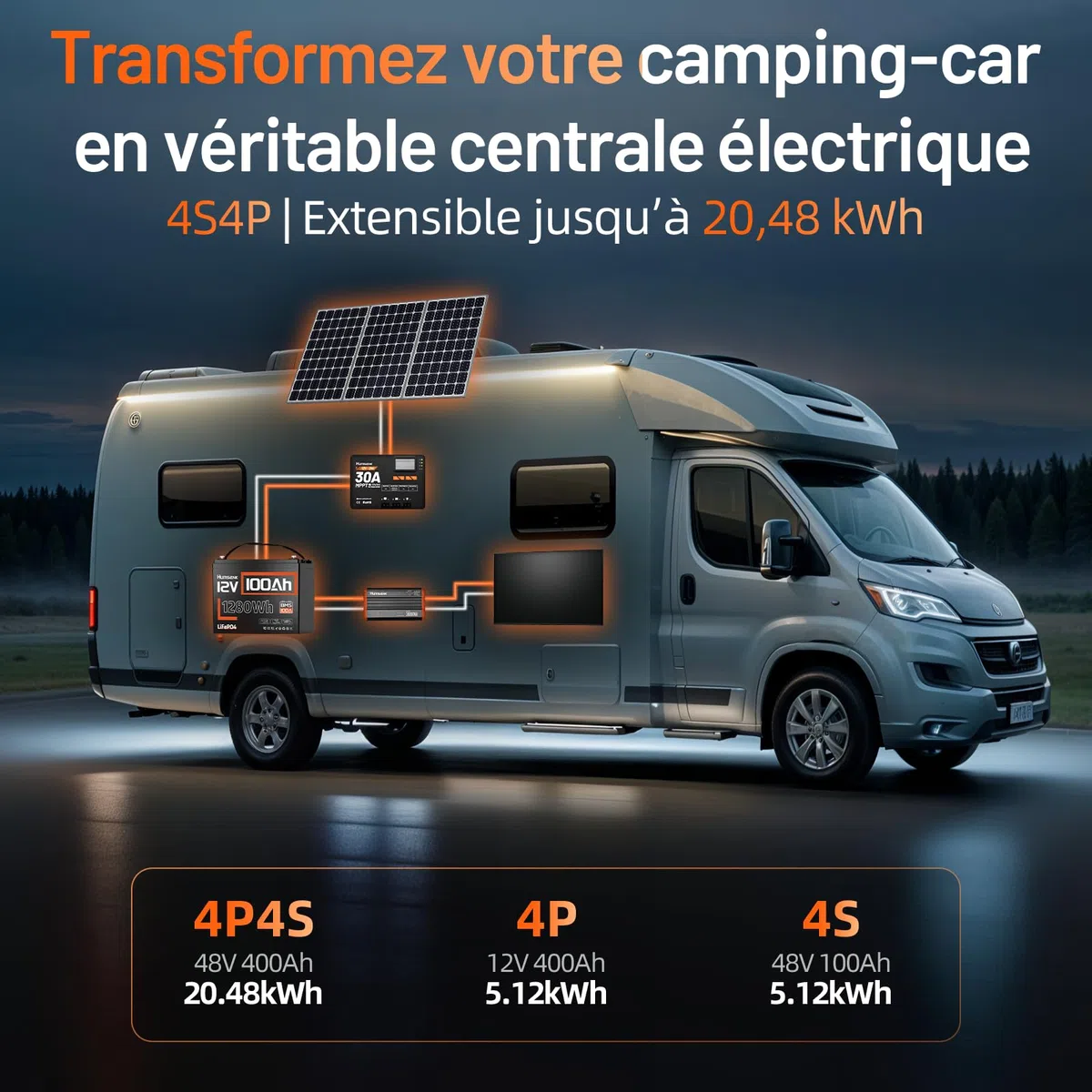 HumsiENK Lot de 2 Batteries Lithium LiFePO4 12V 100Ah, 1280Wh avec BMS Intelligent 100A, 15000 Cycles, 10 Ans de Durée de Vie, Idéales pour Camping-Car, Énergie Solaire, Hors Réseau, Moteur