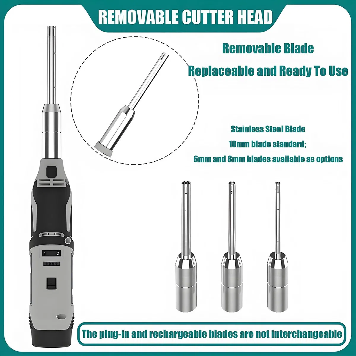Homogénéisateur portatif, homogénéisateur de Tissus cellulaires à Grande Vitesse, émulsifiant dispersant,(6 Vitesses réglables), homogénéisateur dispersant à Grande Vitesse Charging-10mm+8mm