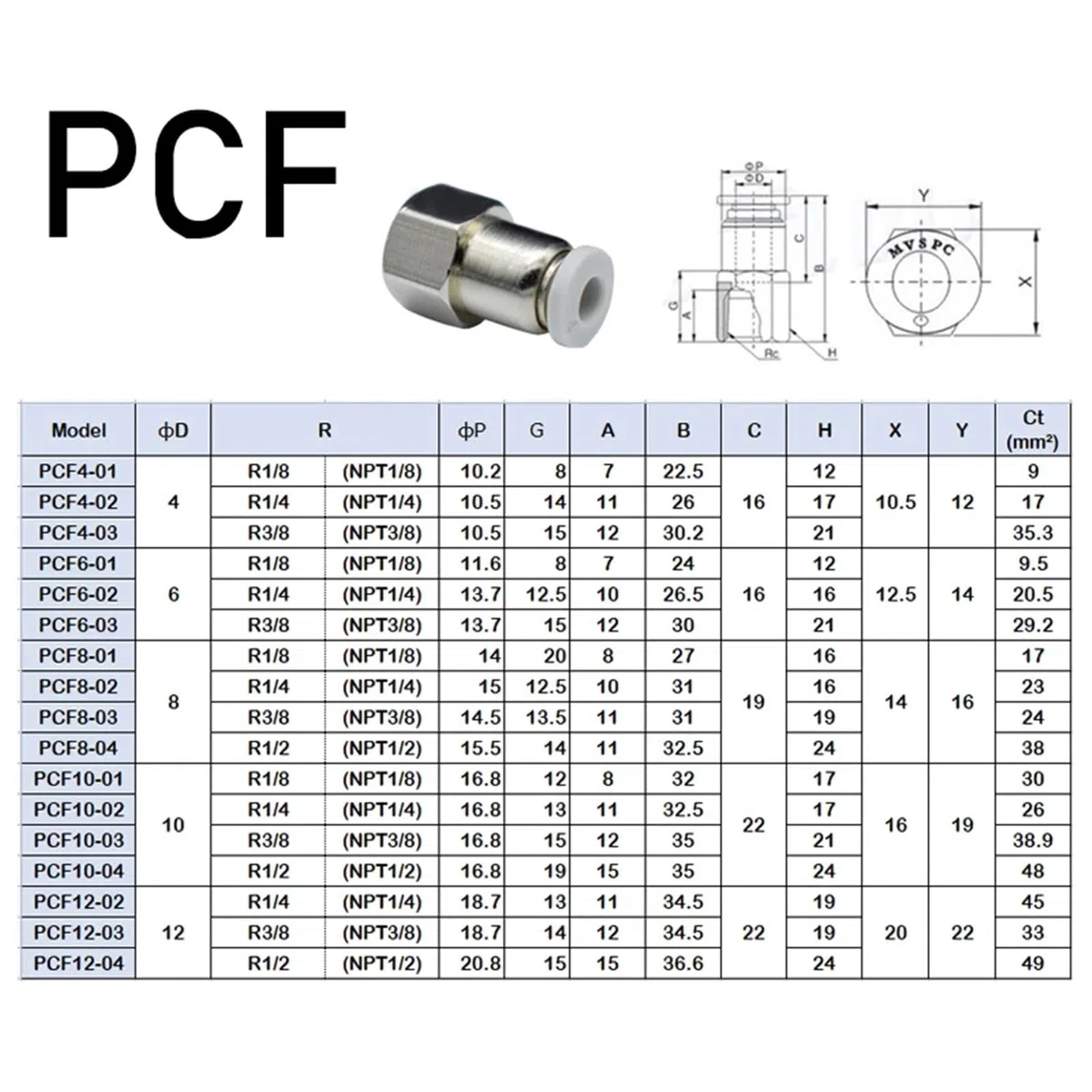 Lot de 10 raccords pneumatiques à dégagement rapide pour tuyau d'air PC/PCF/PL/SL/PB/PX Blanc