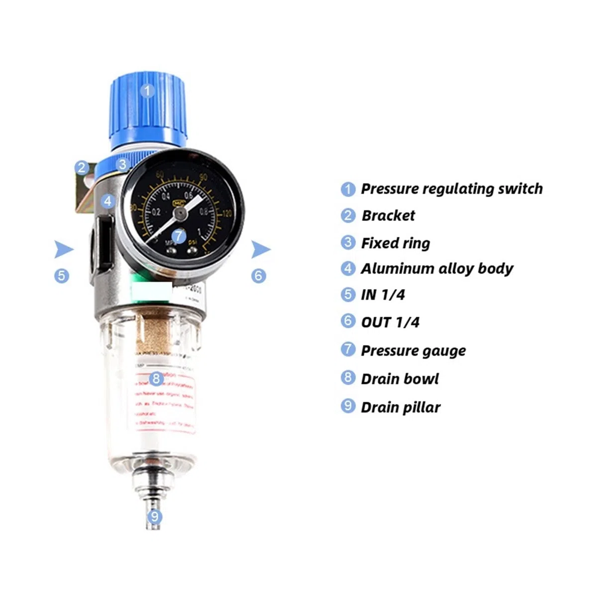 AFR2000 1/4 Icnh régulateur de pression d'air séparateur d'eau piège filtre aérographe compresseur soupape de surpression 1 pièces(PM20 SM20)