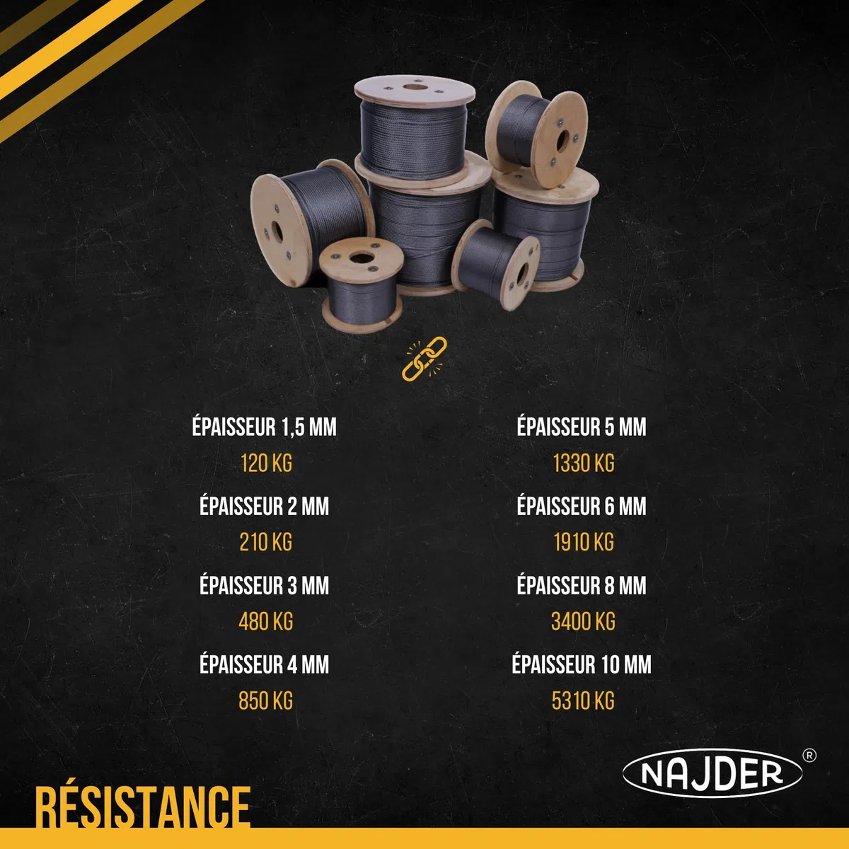 NAJDER Câble en Acier Inoxydable 4 mm, Câble Métallique, Longueur: 100m, Bobine de Fil D'Acier Inox Corde 7x19, Résistance à la Traction: 1570 MPa Construction, Bricolage, Décoration